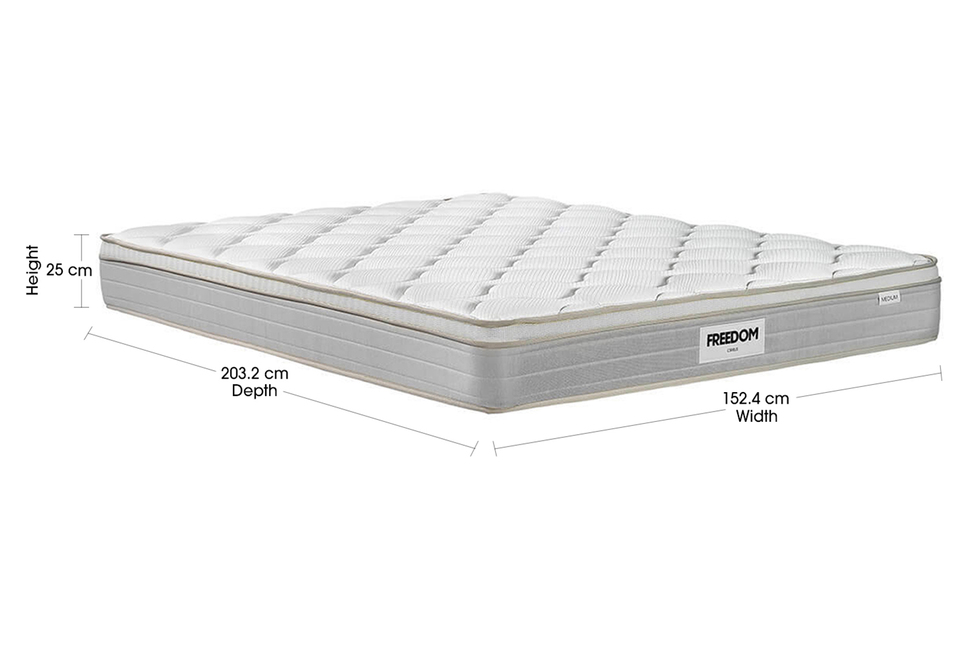 cirrus mattress queen size