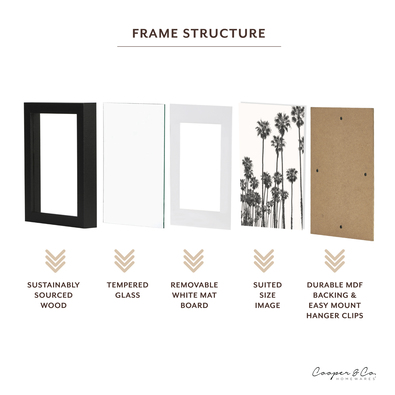 BORC Set of 4 Frames