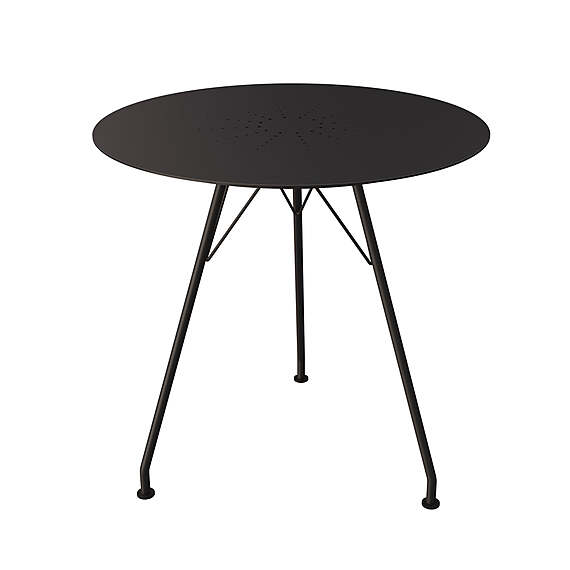 CIRCUM Table