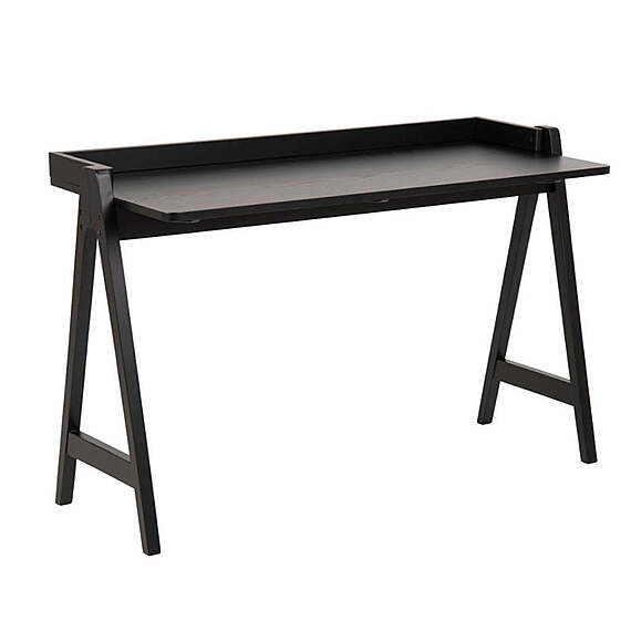 RISTO Desk