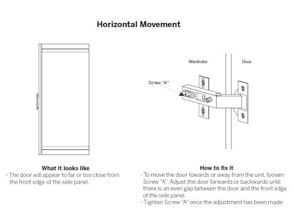 WDT-horizontal-movement-rectangle.jpg